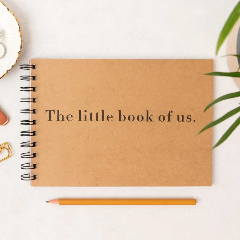 Reasons why I love you—Anniversary gift