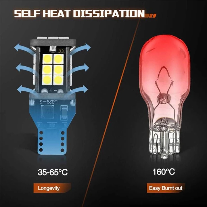 (Factory out 50% OFF) Universal LED Taillights- Suitable for various cars (2PCS)