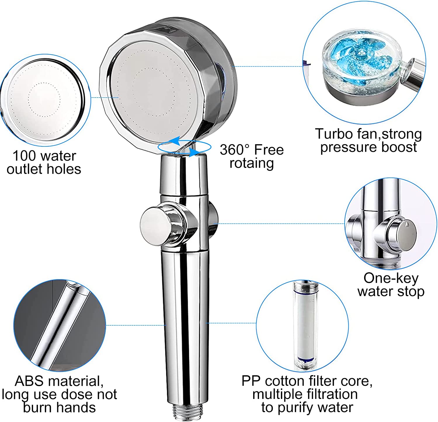 Filtered Shower Head (with Fan)(Buy 2 Get 1 Free)