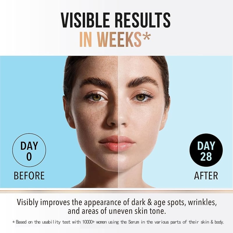 🔥Last Day Promotion 49% OFF🎁- New Revitalizing Collagen & Retinol Serum