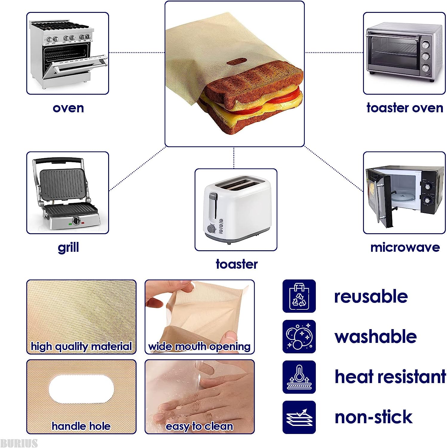 (🔥Last Day Promotion-SAVE 50% OFF)🍞🥪Reusable Non Stick Toaster Bags-BUY MORE GET MORE FREE