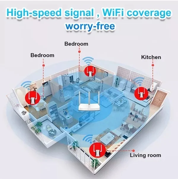 (🔥Last Day Promotion-SAVE 50% OFF)2023 New Upgrated NEW WIFI SIGNAL BOOSTER (Wide-coverage, through-wall)-BUY 2 SETS GET 10% OFF & FREE SHIPPING