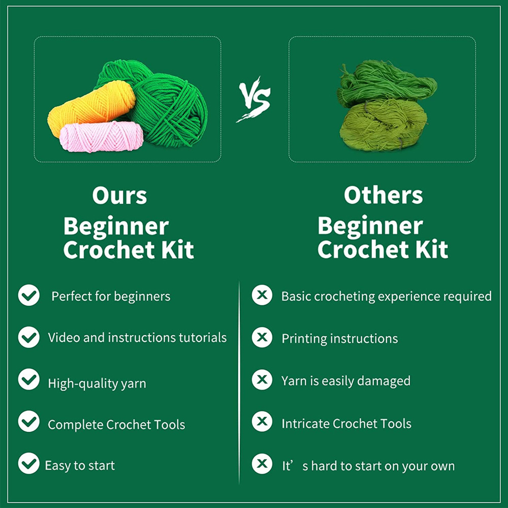 🎄Christmas Special Sale-[SAVE 50% OFF]--2023 New Beginner Crochet Kit--BUY 2 GET FREE SHIPPING NOW!!!