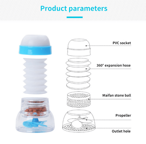 (🔥Last Day Clearance Sale-SAVE 50% OFF) 360° Faucet Booster Filter--BUY 3 GET 2 FREE