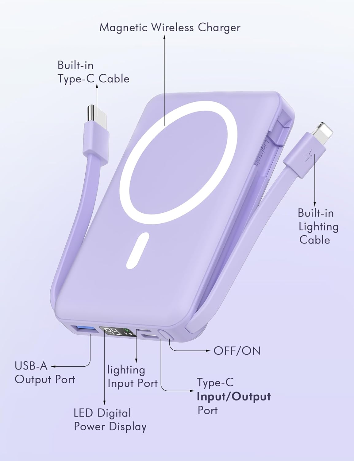 podoru Wireless Portable Charger, 10000mAh Magnetic Power Bank Built-in USB-C Lighting Cables 22.5W PD Fast Charging LED Display Mag-Safe Battery Pack for iPhone 15/14/13/12/Mini/Pro/Pro Max - White