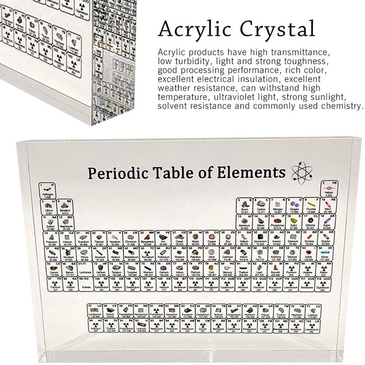 Acrylic Glass Periodic Table With Real Elements