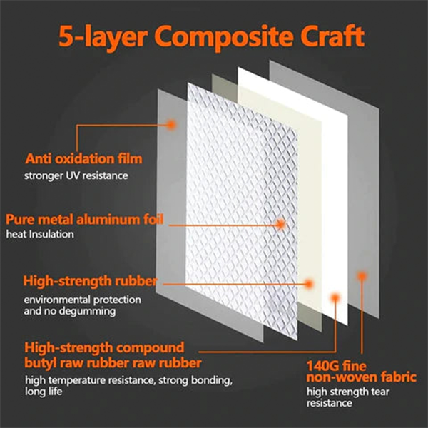 (⚡Last Day Flash Sale-50% OFF)Aluminium Waterproof Tape(Width - 5 cm/1.97in)-Buy 2  Get 10% Off & Free Shipping