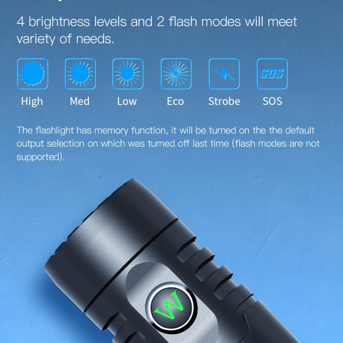 WUBEN E12R Bright LED Flashlight, Waterproof Type-C Rechargeable Torch Light With Power Bank Function For Outdoor Camping Hiking Hunting Adventure And Searching, 1200Lumens 3100mAh