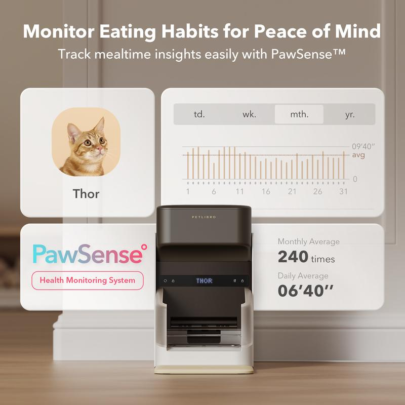 Automatic Cat Feeder | Smart Pet Feeder with App Control & Collar Tag