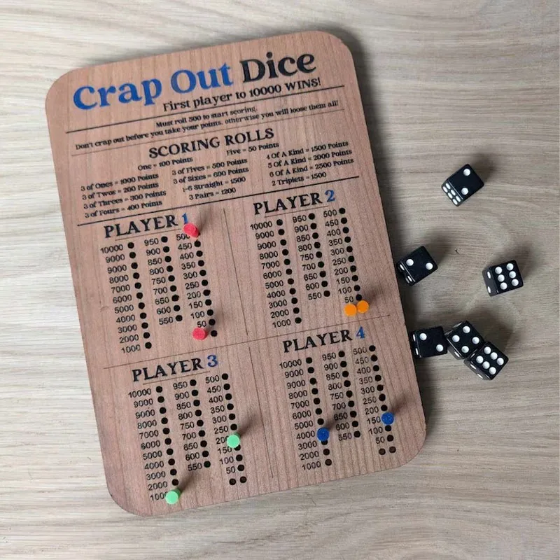 Crap Out Dice Score Board