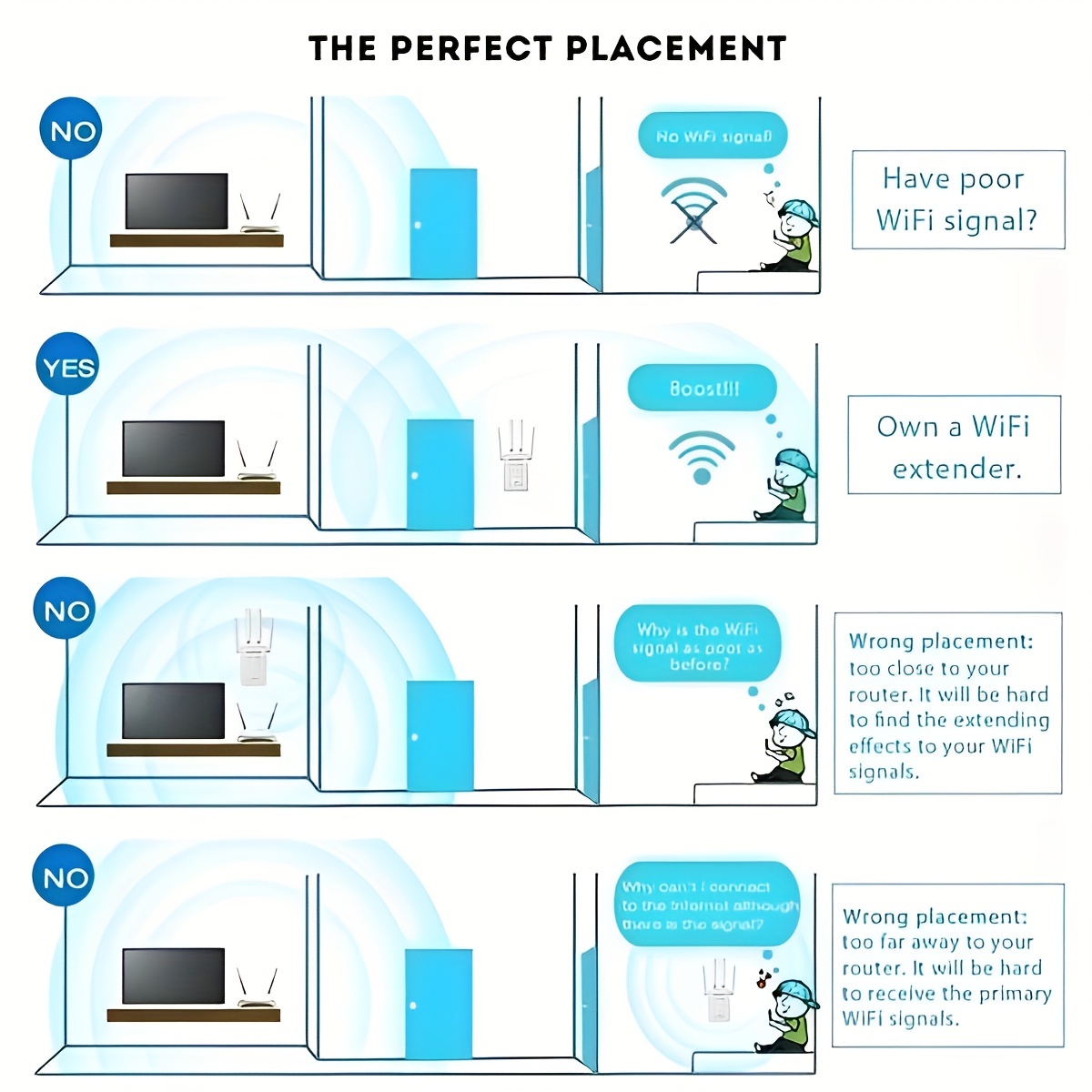 Wifi Signal Extender, 1200Mbps 2.4G/5G Dual Band Wireless Internet WiFi Amplifying Repeater/Router/AP Signal Booster, Greater Coverage Extender And Signal Amplifier For Home Work With All Routers