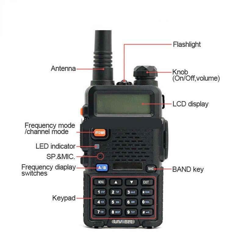 📻✨ UV-5R Dual Band Ham Radio – Stay Connected Anywhere! 🌍🚶‍♂️