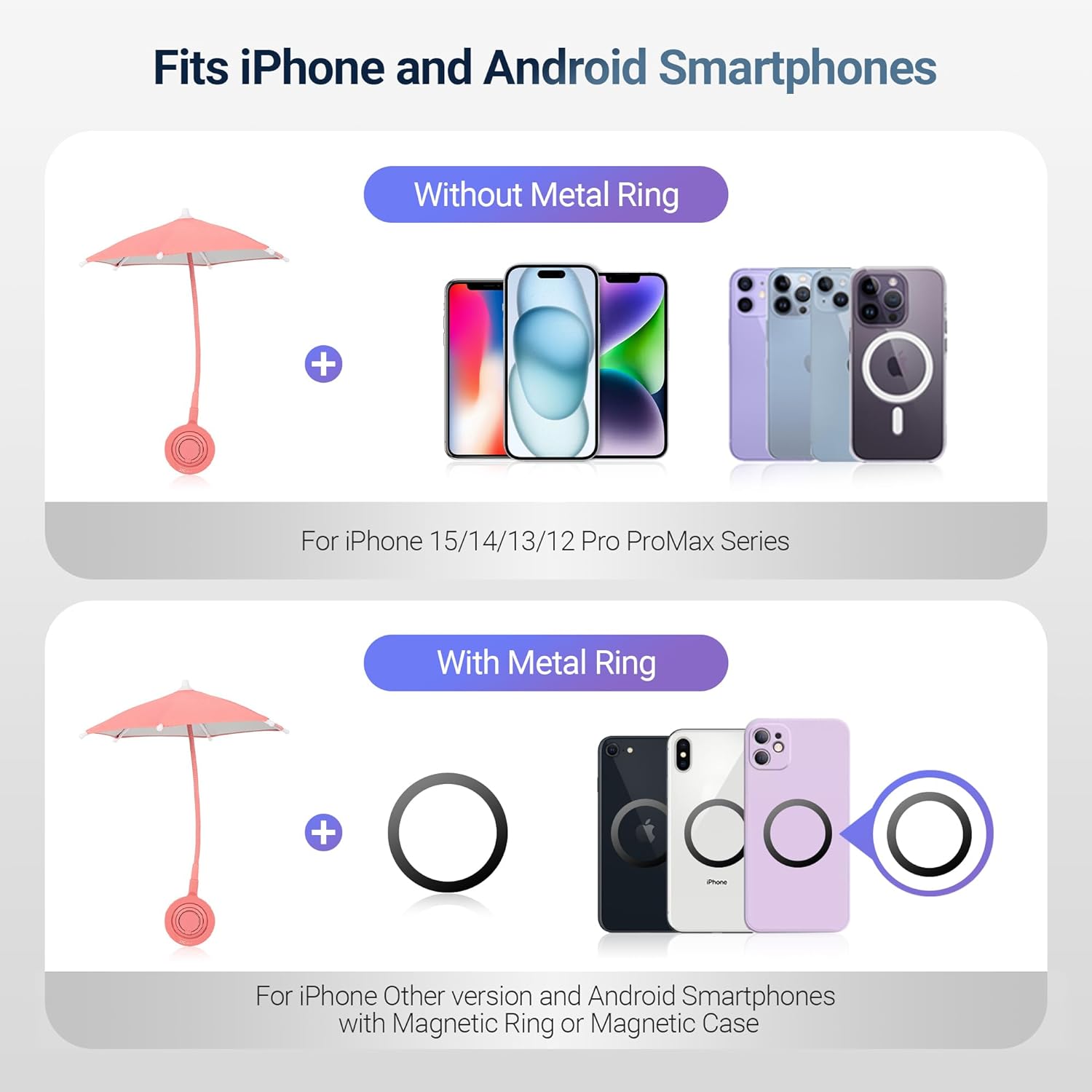🔥Last Day Promotion 65% OFF - Magnetic Phone Sun Shade Shield Umbrella
