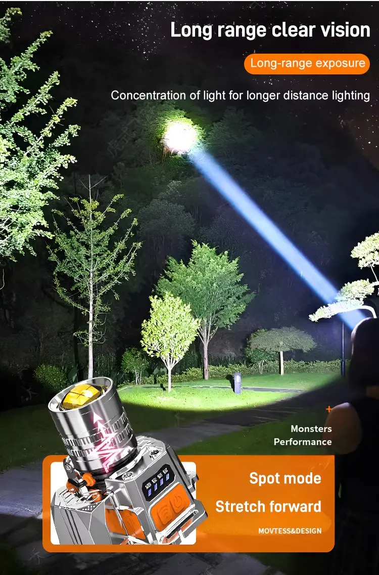 🔥Last Day 50% OFF🔥High Brightness Zoom Outdoor LED Headlamp