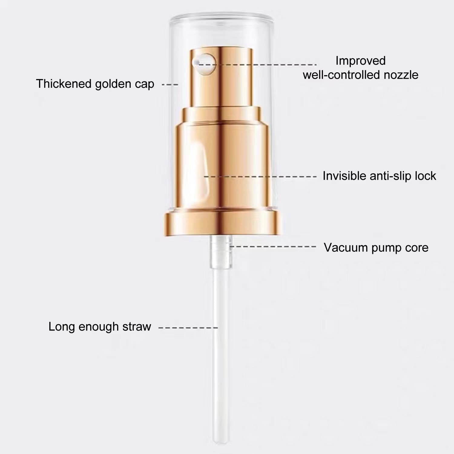 Transparent Cap Double Wear Foundation Pump