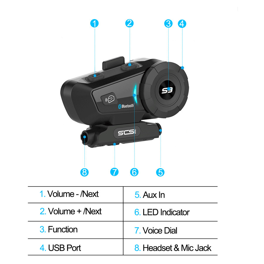 SCSETC S-9 Motorcycle Helmet Bluetooth Headset Headphones And Microphone