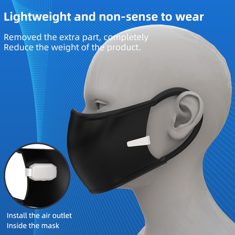 【HOT SALE-50% OFF】Mask fan--Breathe Cooler Wearable Air Purifier