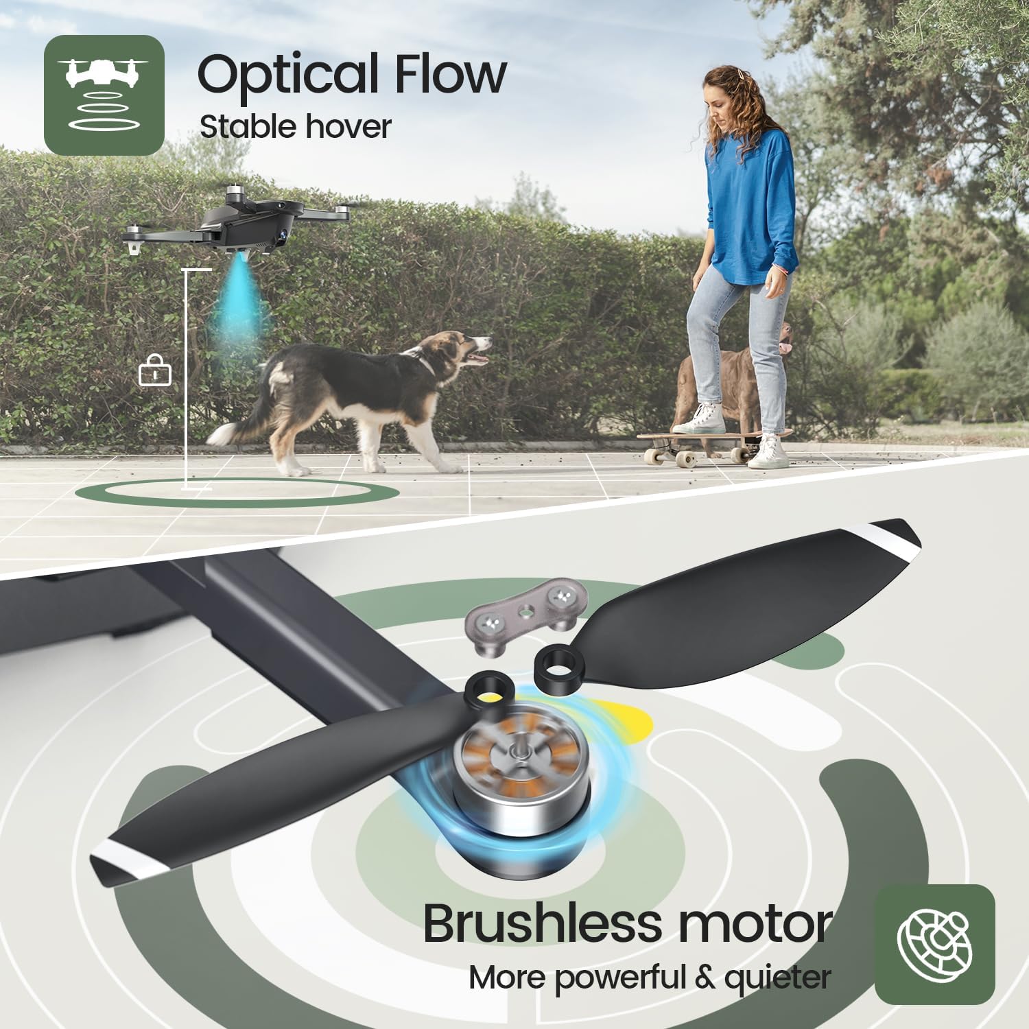 Holy Stone GPS Drone with 4K Camera RC Quadcopter with Auto Return