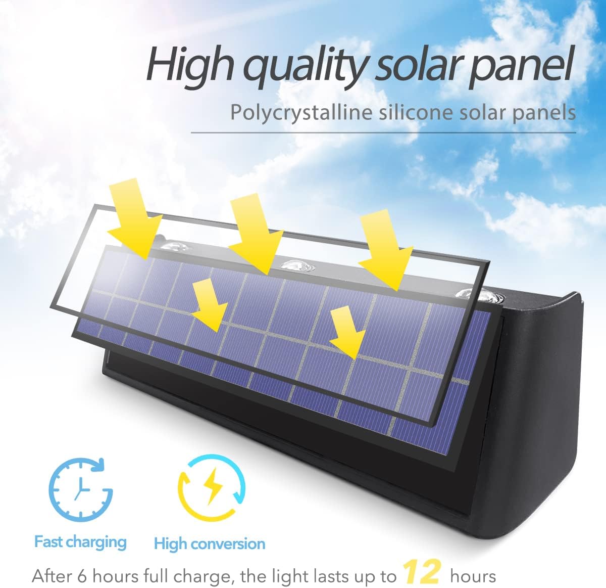 🔥ON SALE - 70% OFF🔥Solar Lights 3000K Aluminum Waterproof Dusk to Dawn Lighting Wall