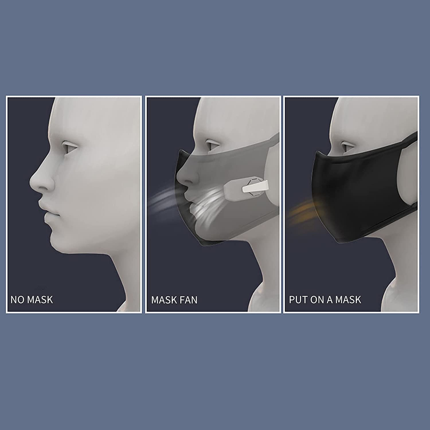 【HOT SALE-50% OFF】Mask fan--Breathe Cooler Wearable Air Purifier