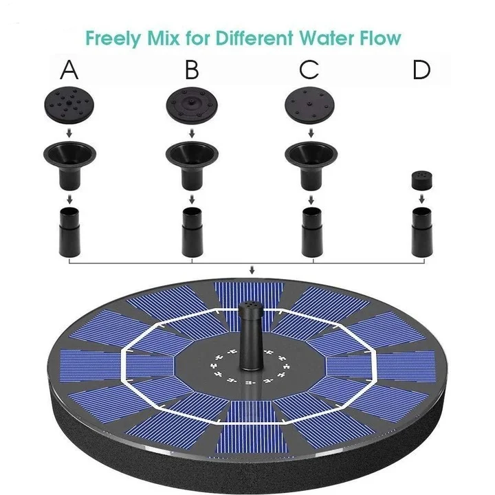 🔥Last Day Promotion - 50% OFF🔥 Solar Powered Bird Fountain Kit  - Buy 2 Get 5% Off & Free Shipping
