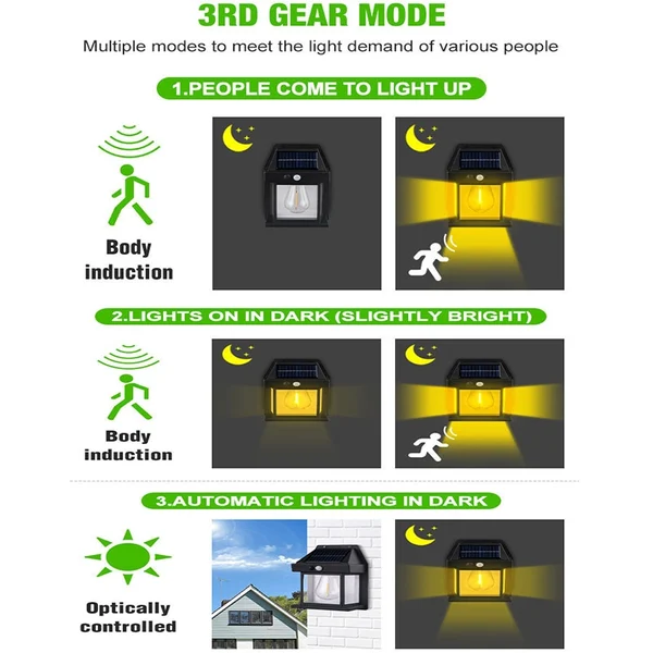 🔥Early Christmas Sale-50% OFF🔥2023 New Outdoor Solar Power Lamp-BUY 2 FREE SHIPPING