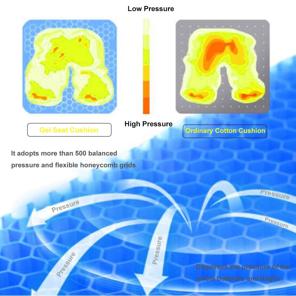 (🔥Last Day Promotion-SAVE 50% OFF)Gel Pressure Relief  Cooling Seat Cushion-BUY 2 GET 10% OFF & FREE SHIPPING!