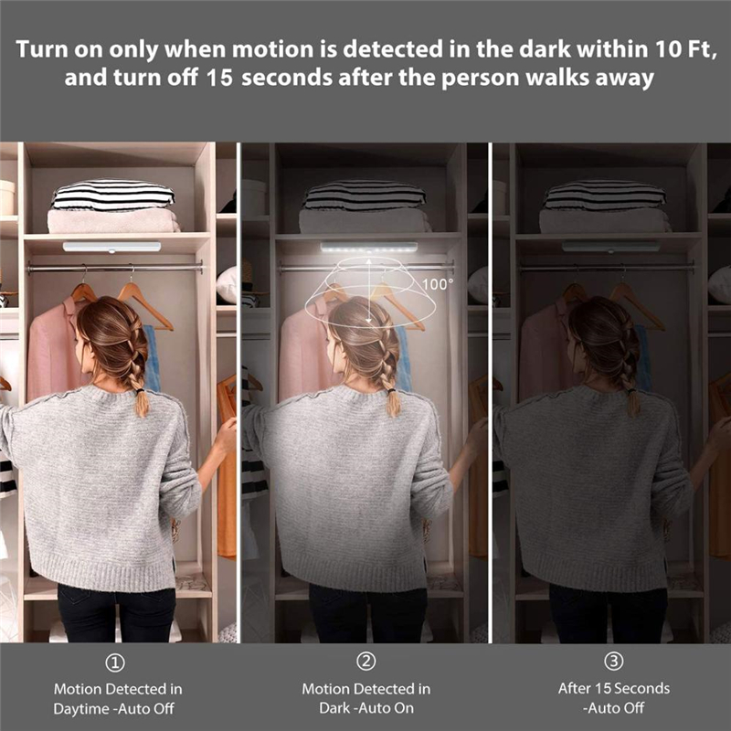 Last Day Promotion 50% OFF-Motion Sensor LED Light Closet