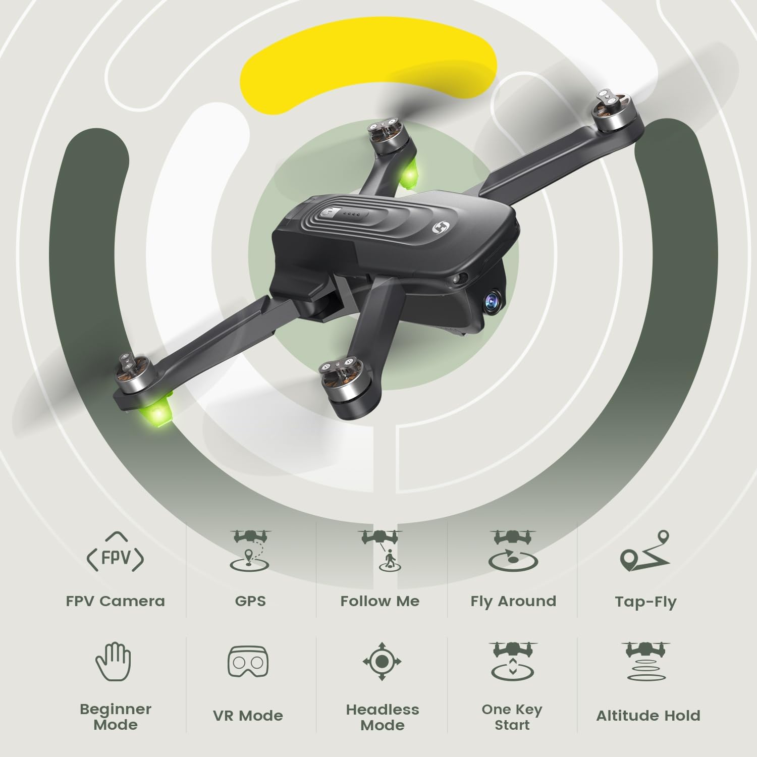 Holy Stone GPS Drone with 4K Camera RC Quadcopter with Auto Return