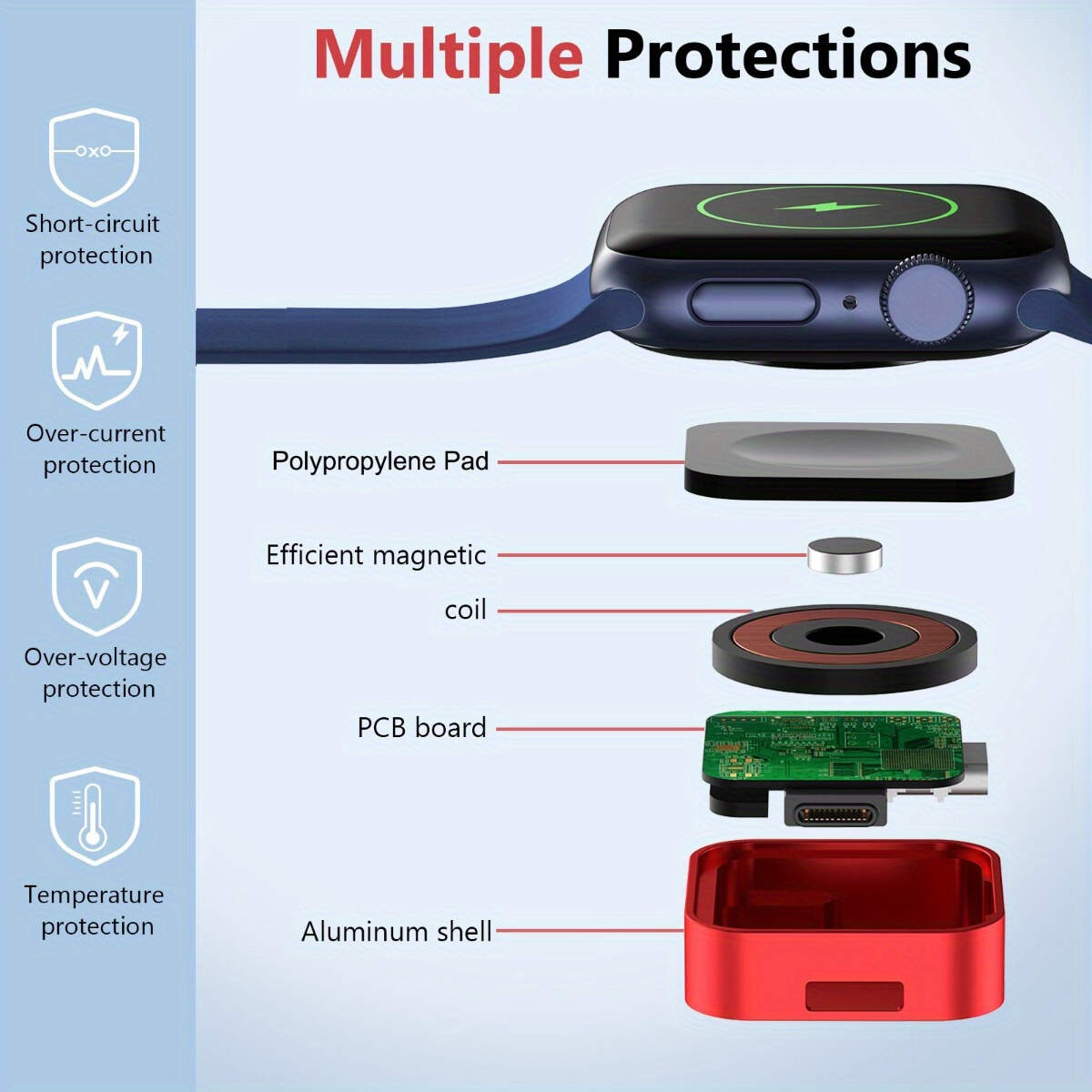 [Fast Charging, AppWatch Mini] Apple Watch Wireless Fast Charging - 5W Mini Portable Charger - Magnetic AppWatch