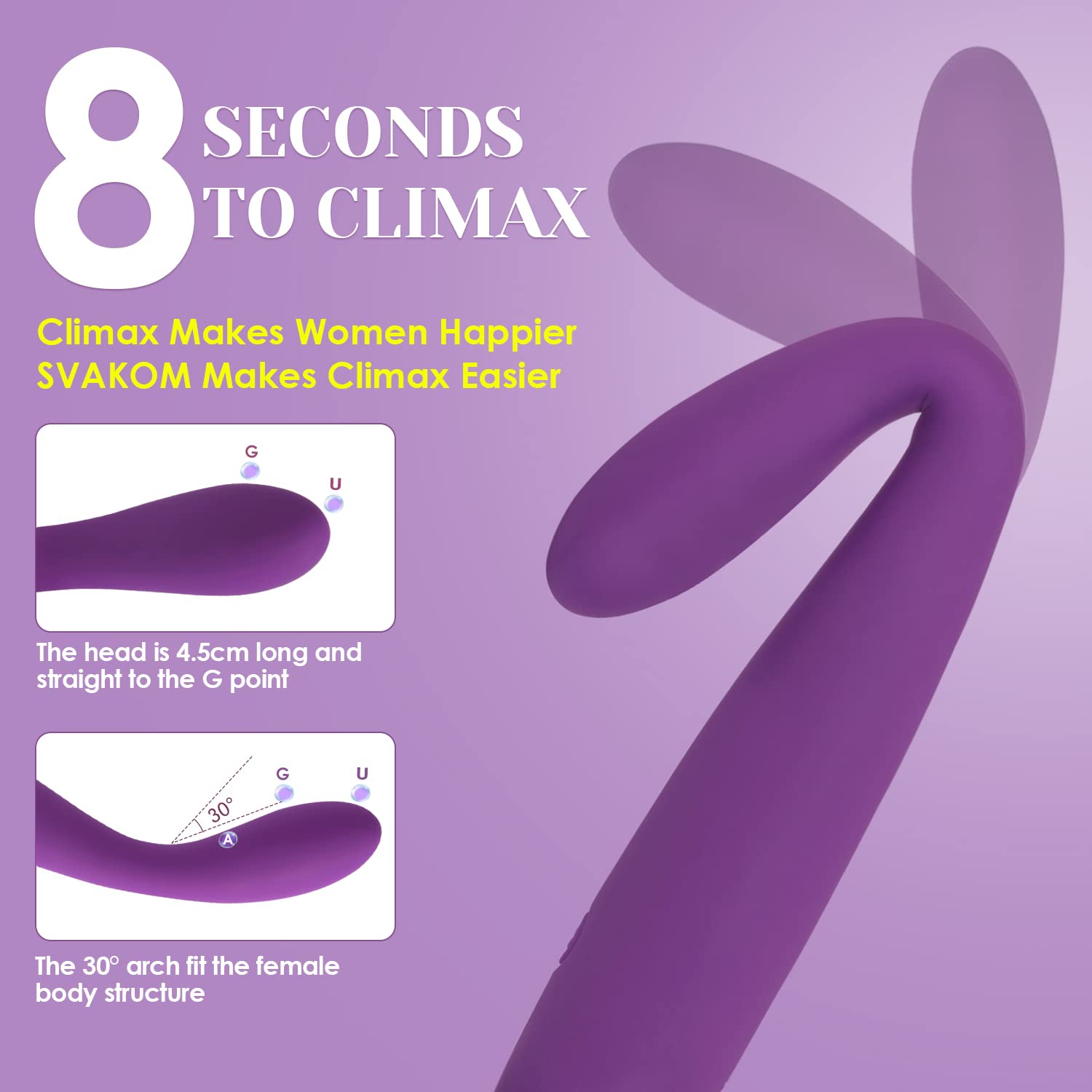 Finger-Shaped G Spot Vibrator