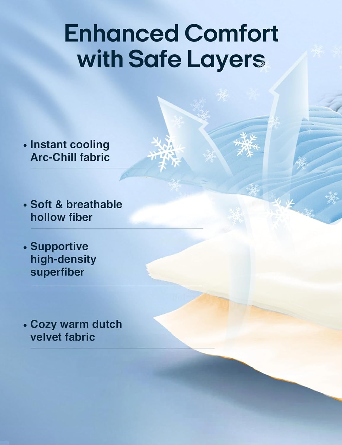 💥ON SALE💥Dog and Cats Reversible Cooling Mat (Cool & Warm), Washable, Non-Slip