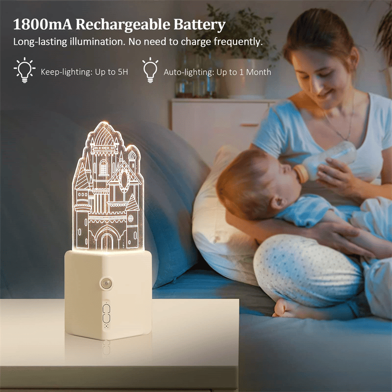 🔥Awesome Sensor Wall Light