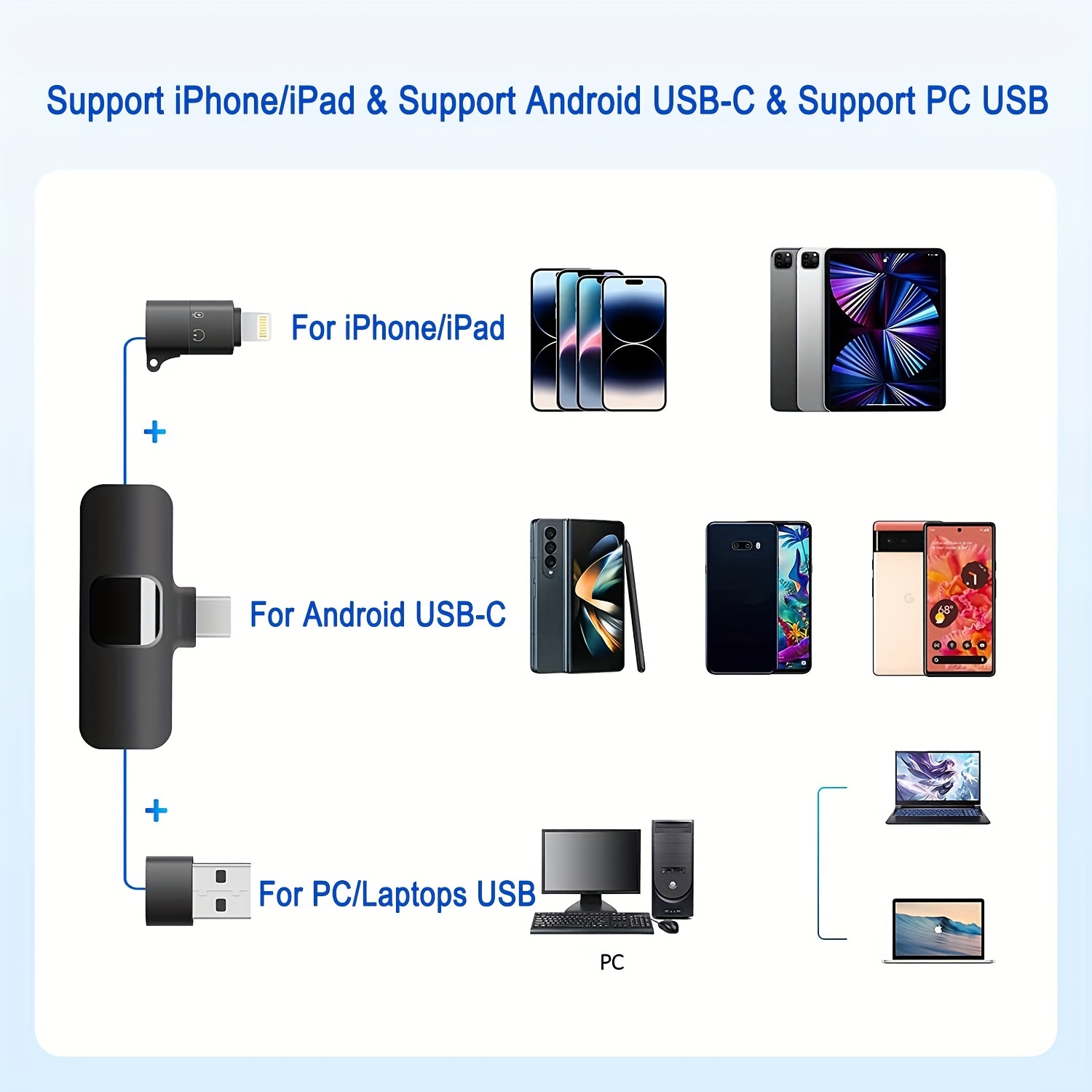 2-in-1 & 1-in-1 Professional Wireless Lavalier Microphone Plug & Play For Iphone Ipad Android USB-C Phone Laptop For USB PC Audio Video Recording Microphone For  Interviews / Vlog Live Podcast / Suitable For Holiday Gifts For Men/women/friends