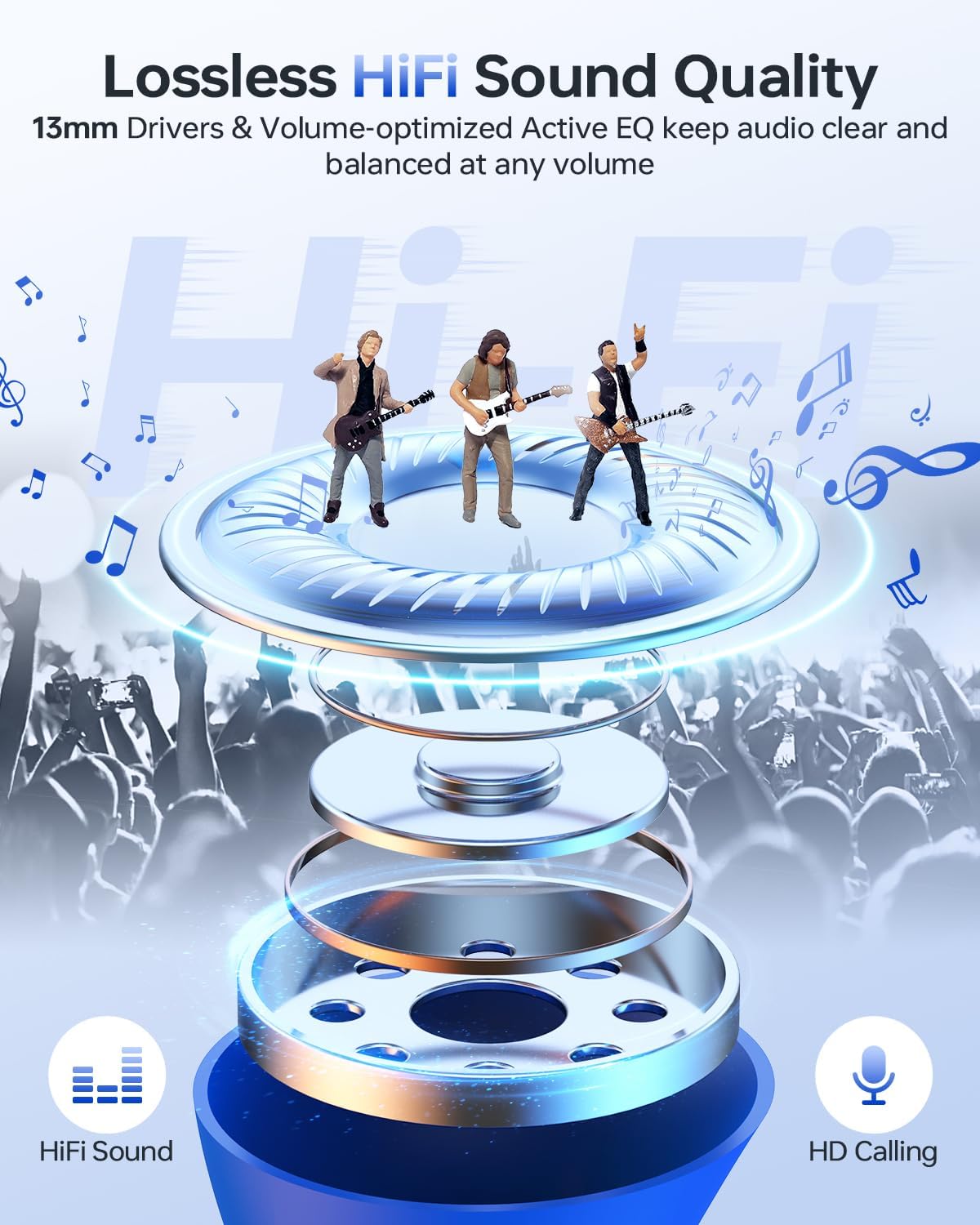 Wireless Earbuds, Bluetooth 5.3 Headphones 40Hrs Playtime with Charging Case, IPX5 Waterproof Stereo in-Ear Earphones with Microphone for iOS Android Cell Phone Sports Workout, Black