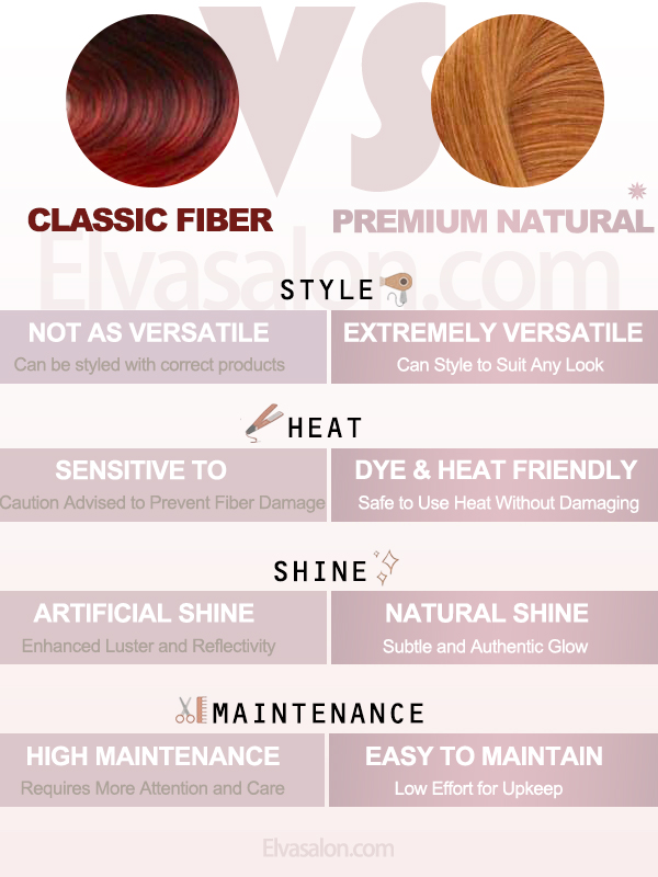 SHAKE AND GO STRAIGHT WIG BY RW