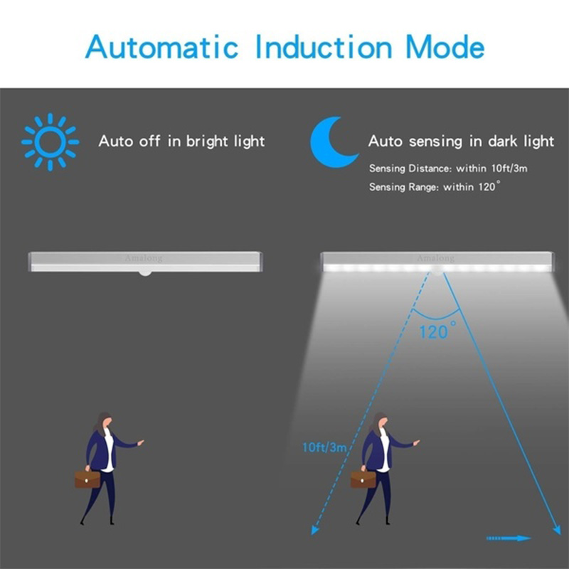 15/21/30 LED Portable Wireless PIR Motion Sensor Light Infrared Induction Lamp Super Bright Light Bar for Closet Cabinet