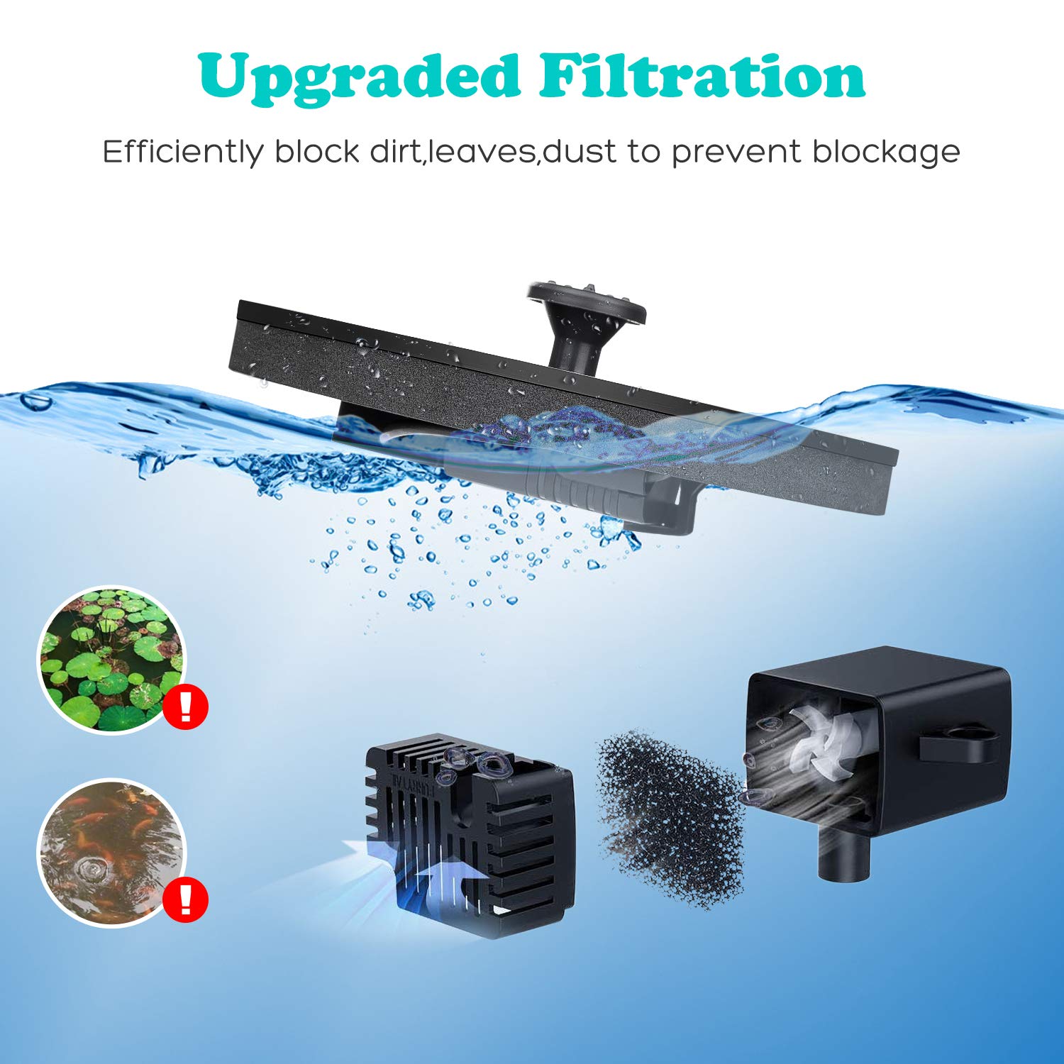 🔥On Sale 49% OFF🔥2025 Upgraded Solar Bird Bath Fountain Pump