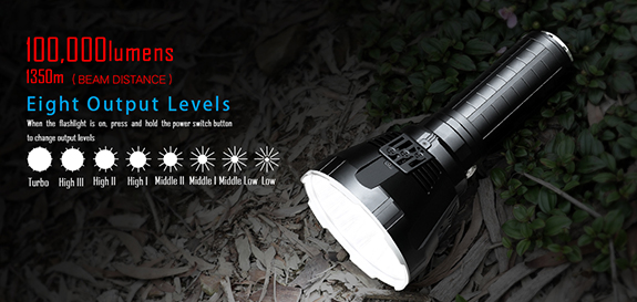USB Strong Light Portable LED XHP70 Waterproof Flashlight