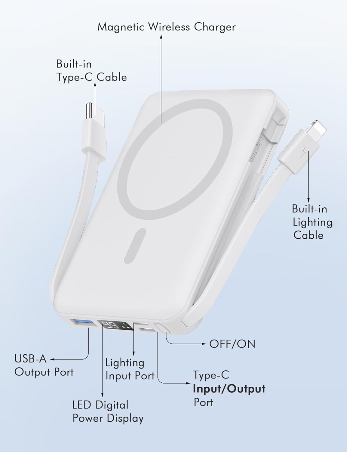 podoru Wireless Portable Charger, 10000mAh Magnetic Power Bank Built-in USB-C Lighting Cables 22.5W PD Fast Charging LED Display Mag-Safe Battery Pack for iPhone 15/14/13/12/Mini/Pro/Pro Max - White