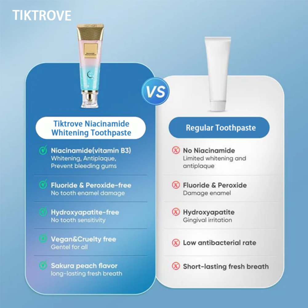 🦷 Niacinamide Whitening Toothpaste - For Healthier, Whiter Teeth!