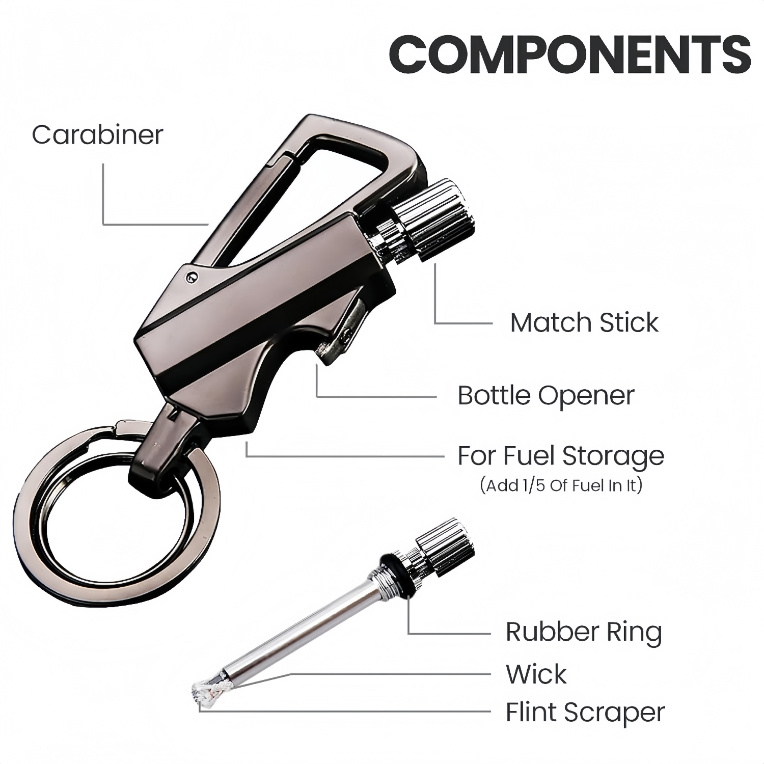 💥ON SALE💥- Permanent Match Infinity Lighter with Multitool Keychain Bottle Opener