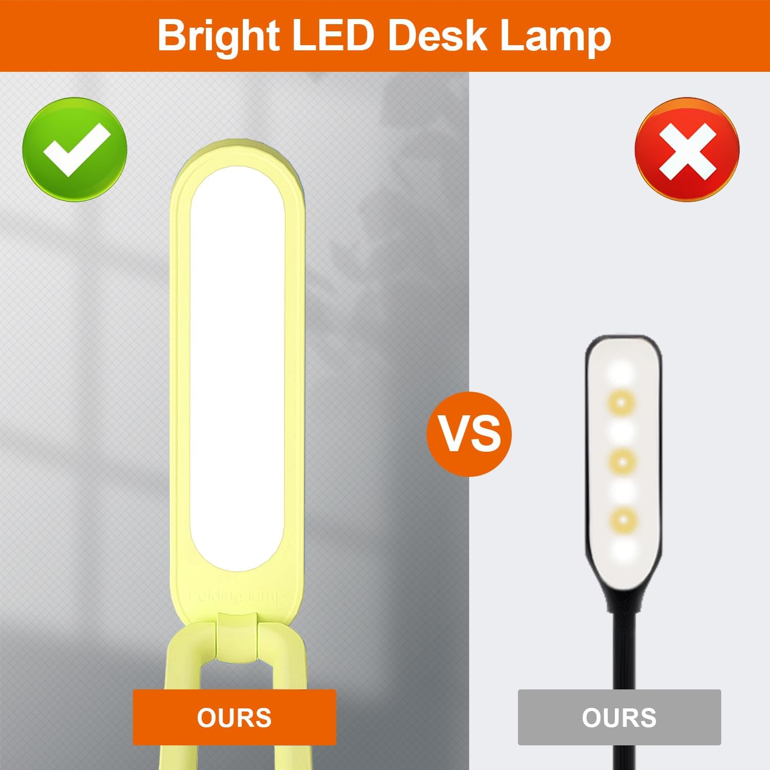 LED Desk Lamp for Office Home & Battery Operated Lamp Rechargeable Lamp Foldable & Portable Light, LED Desk Light Strip, 3 Brightness Dimmable Small Desk Lamp Wireless Reading Lamp