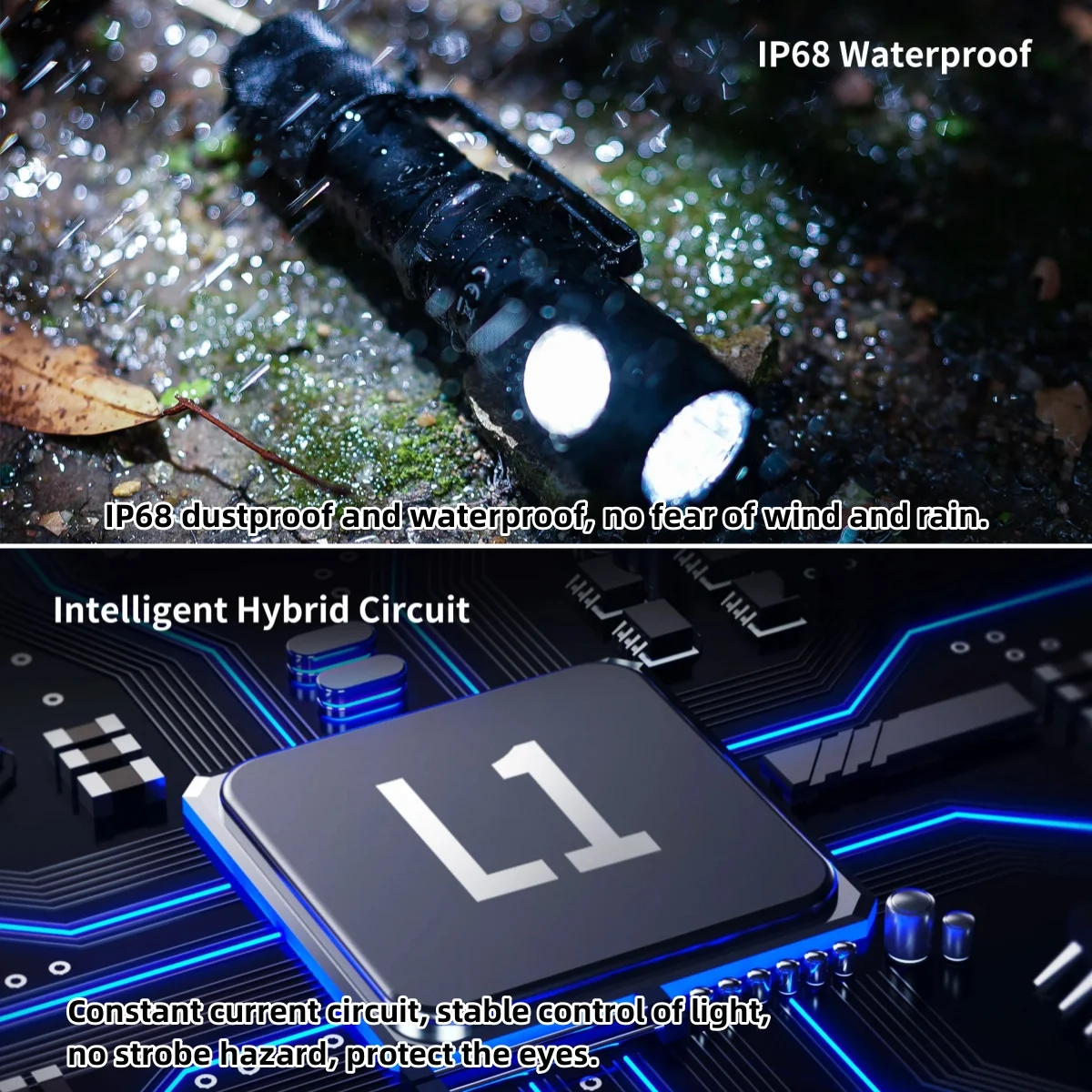 Especial Deal - [SAVE 60% OFF] - New L1 multiple Flashlight