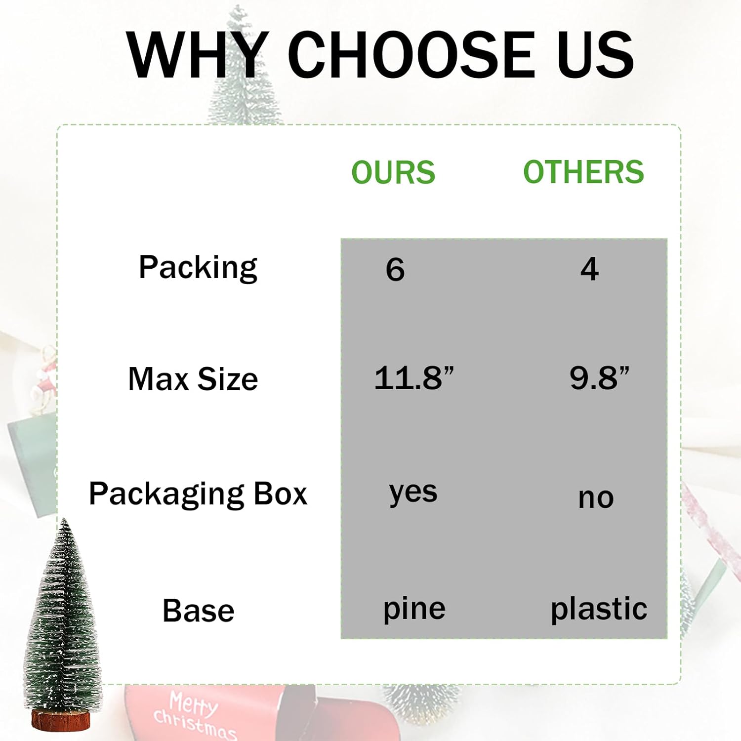 🎅2024 Christmas Promos🔥6 PCS Mini Christmas Trees Table Top Pine Tree