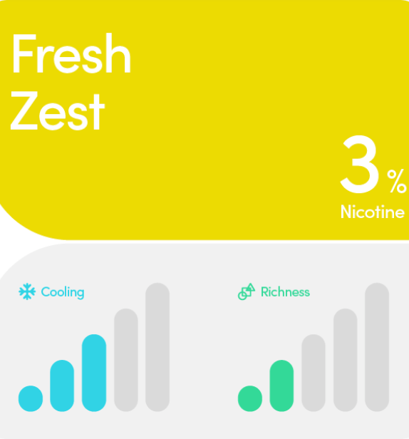 Relx Pod Pro - Fresh Zest (Lemonade)