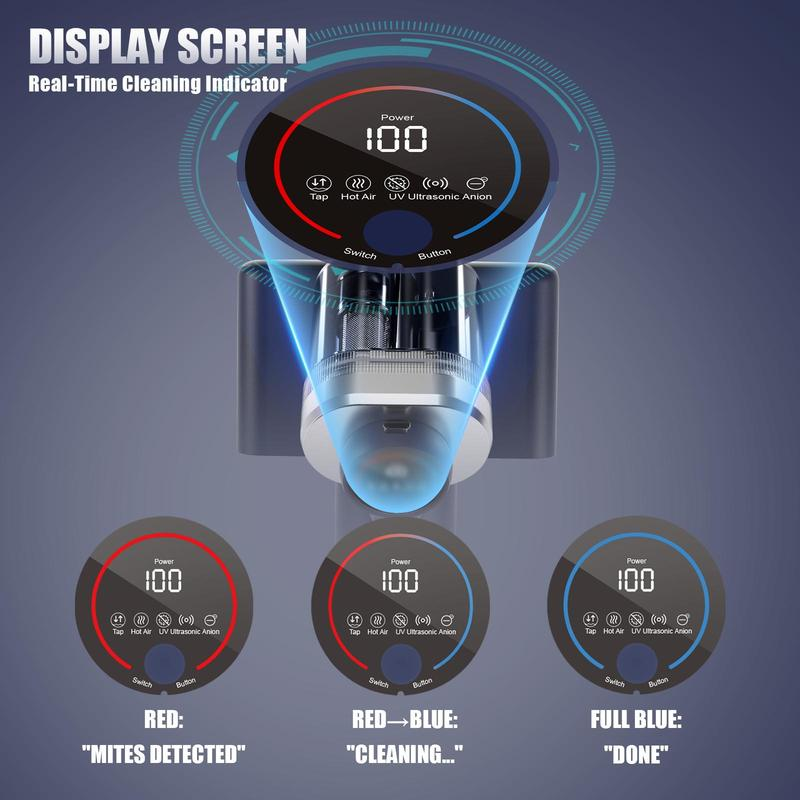 Mattress Vacuum Cleaner | 16000Pa UV Mite Remover with Hot Air & LED Display