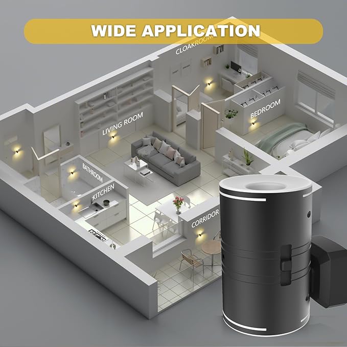 💡💡Wall-mounted LED light-controlled sensor night light