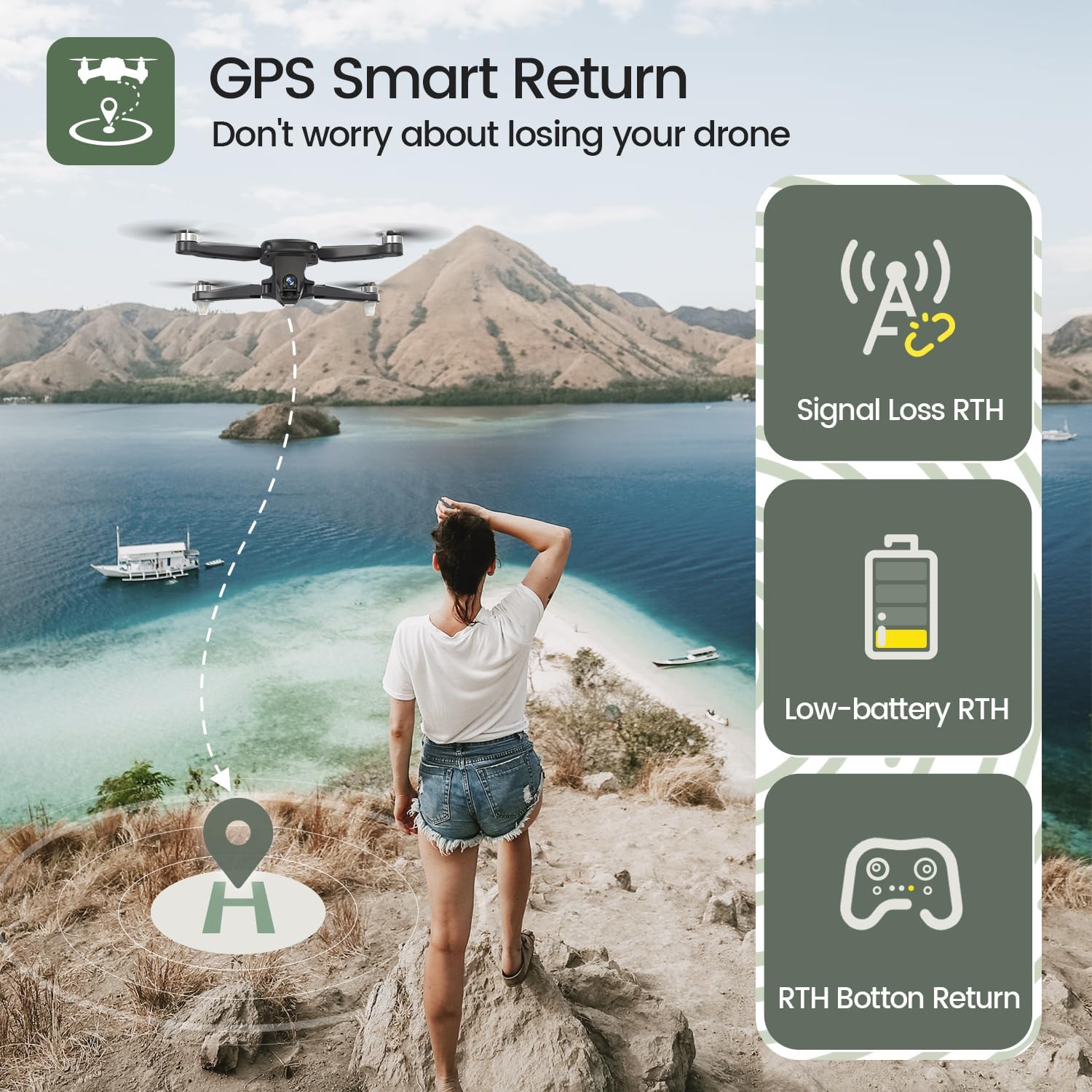 Holy Stone GPS Drone with 4K Camera RC Quadcopter with Auto Return