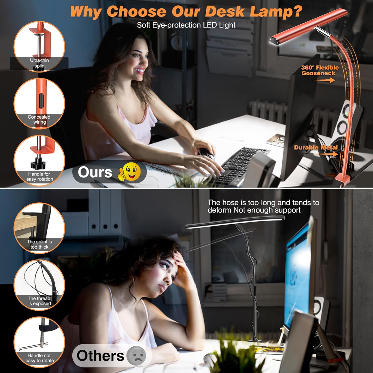 LED Desk Lamp for Office Home, Eye-Caring Desk Light with Stepless Dimming Adjustable Flexible Gooseneck, 10W USB Adapter Desk Lamp with Clamp for Reading, Study, Workbench (Black)